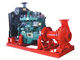irrigation agricole d'anti roue à aubes corrosive de revêtement de pompe à incendie du moteur diesel 1000GPM